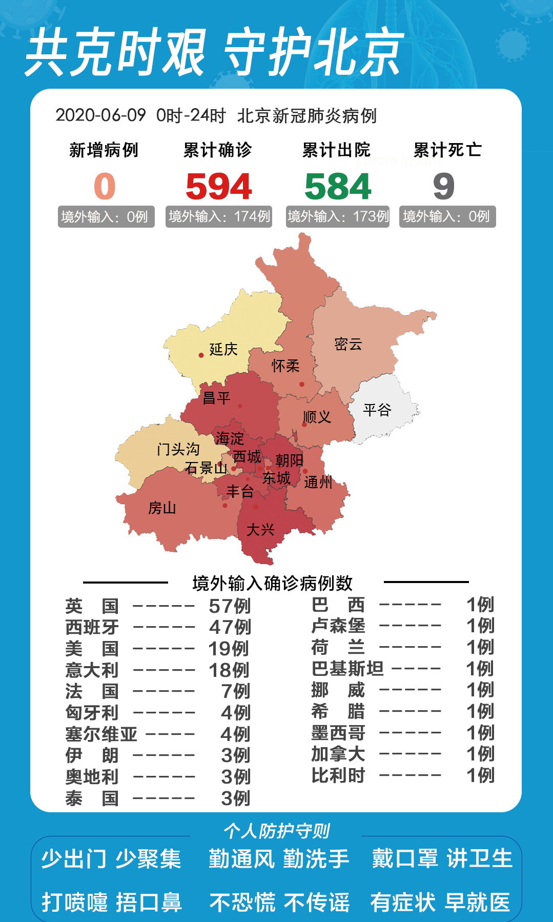 北京新增病例曾住酒店已封闭︰(北京酒店确诊)-第1张图片