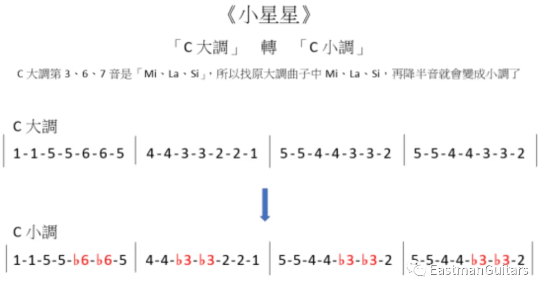 3分钟学会“新九神大厅到底有没有挂	”详细透视辅助教程-第2张图片