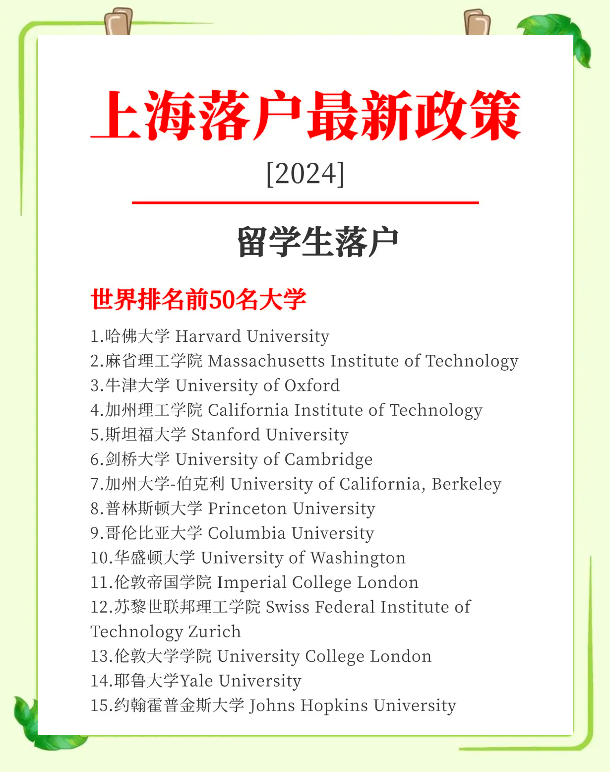 上海新增1例境外输入-上海新增1例境外输入确诊-第1张图片