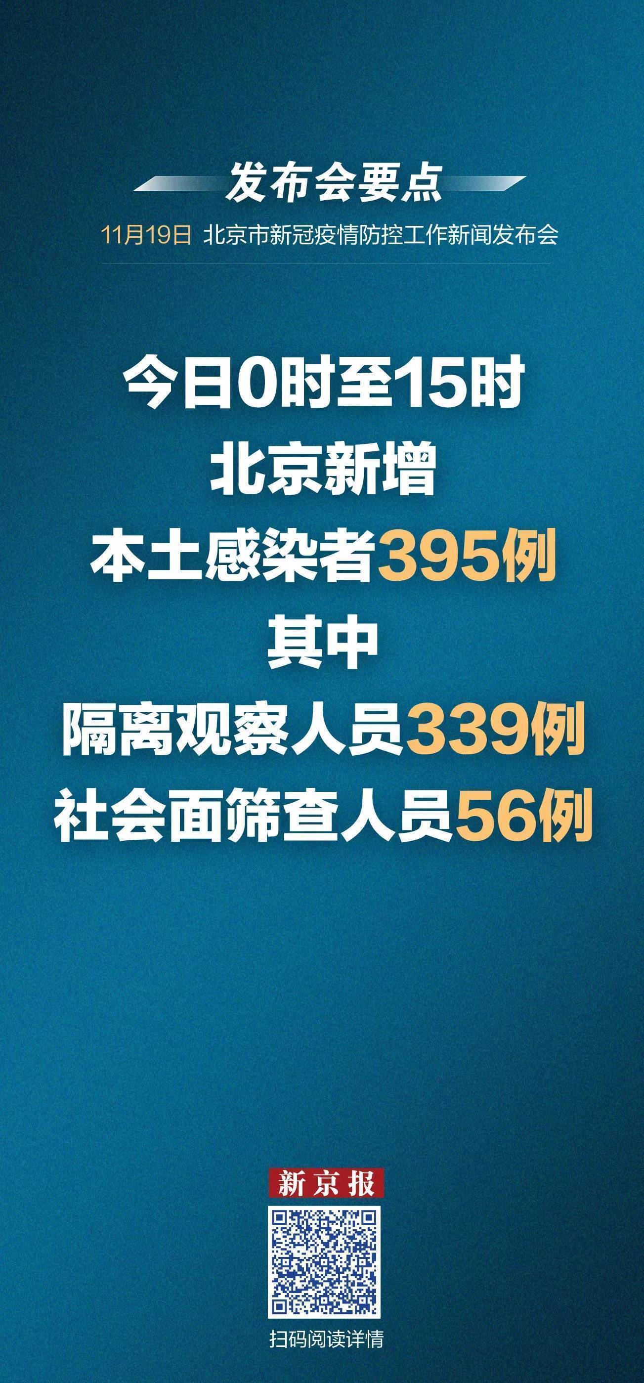 31省份新增5例:北京2例-31省区市新增22例确诊本土13例 均在北京-第1张图片