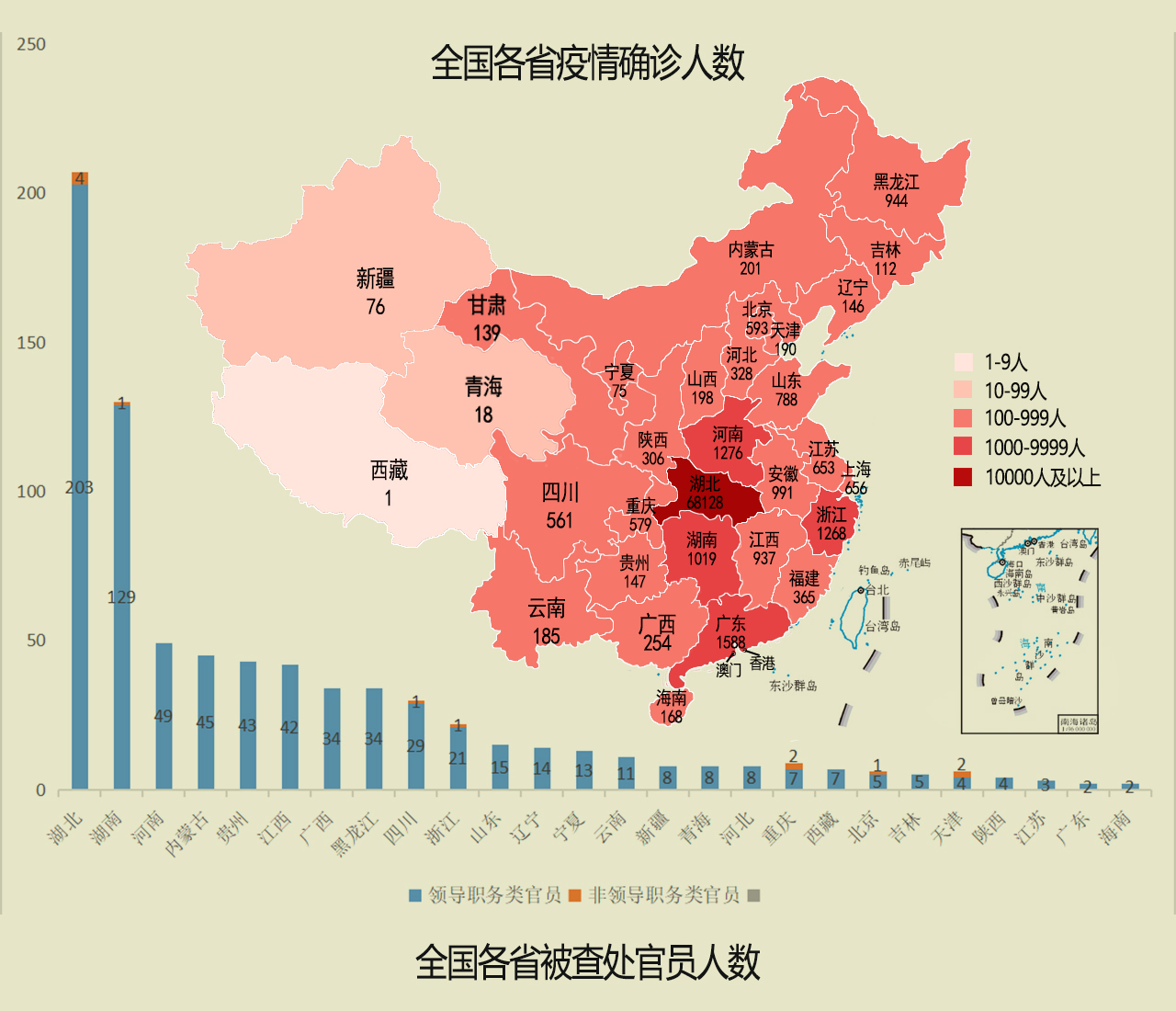 北京疫情分布情况-北京疫情分布情况最新-第3张图片