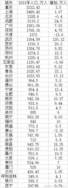 【2023上海又出现疫情了/2021年3月上海有疫情吗】-第1张图片
