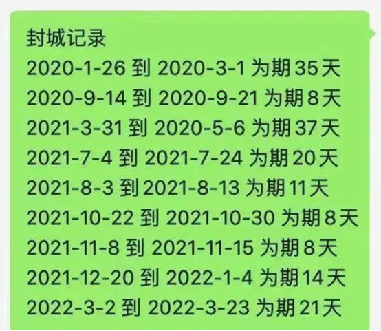【2023上海又出现疫情了/2021年3月上海有疫情吗】-第2张图片