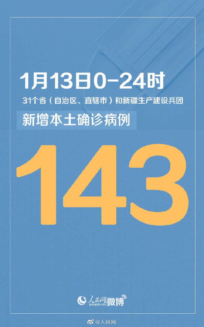 “31省连续4天本土零新增	” 31省连续7天无本土新增确诊？-第1张图片