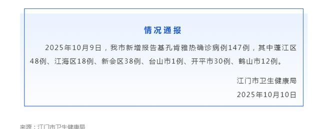 31省区市新增本土确诊49例-31省区新增49例本土5例-第2张图片