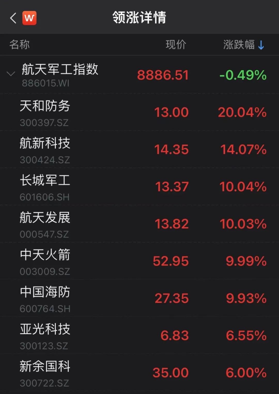 玩家必读“微乐免费房间开挂神器”详细分享装挂步骤教程-第2张图片