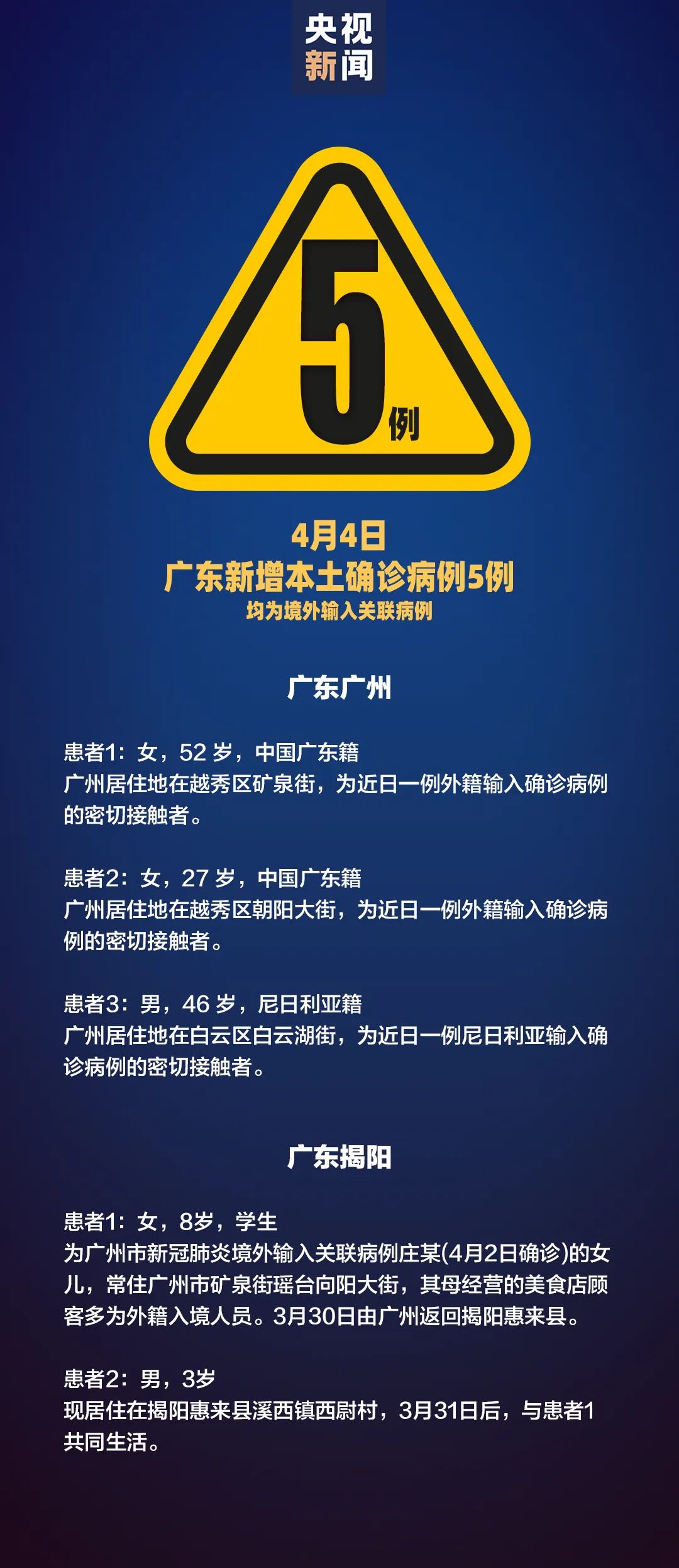 31省增16例境外输入︰(31省份新增15例境外输入)-第2张图片
