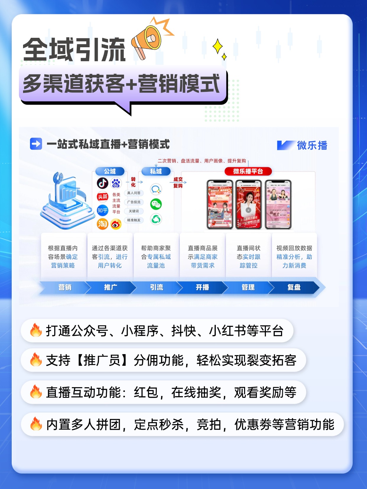 万能开挂辅助“小程序微乐麻将万能开挂器通用版	”(透视)其实确实有挂-第1张图片