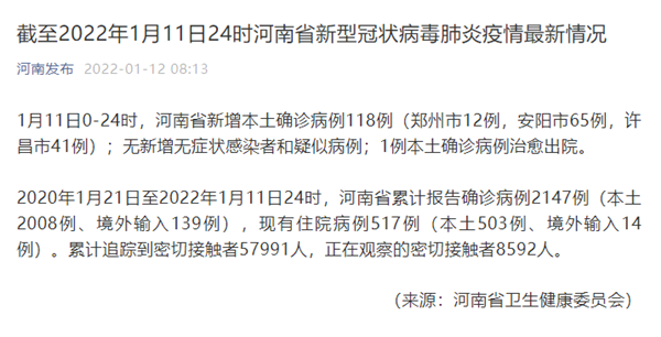 沧州新增1例无症状感染者-沧州新增1例本土病例-第1张图片