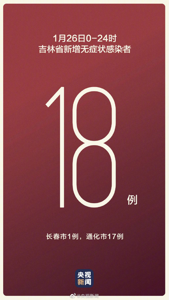 “江西新增14例本土无症状	” 江西新增一例无症状感染者情况？-第2张图片