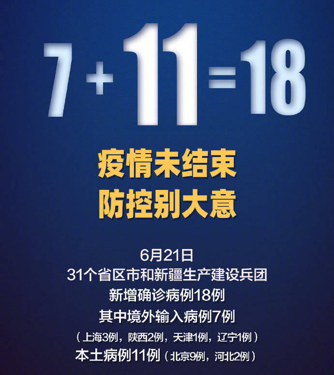 辽宁省新增2例本土确诊〃辽宁省新增11例本土确诊病例