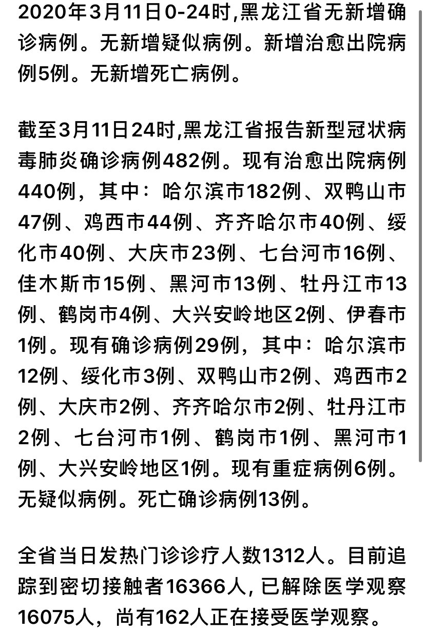 黑龙江新增32例本土确诊病例.黑龙江新增32例本土确诊病例详情-第1张图片
