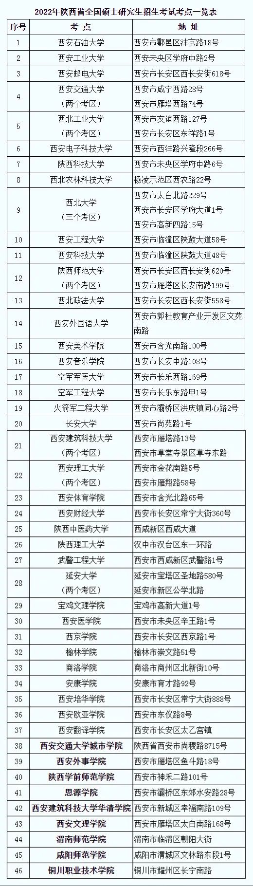 31省区市新增确诊75例,31省区市新增确诊76例-第2张图片