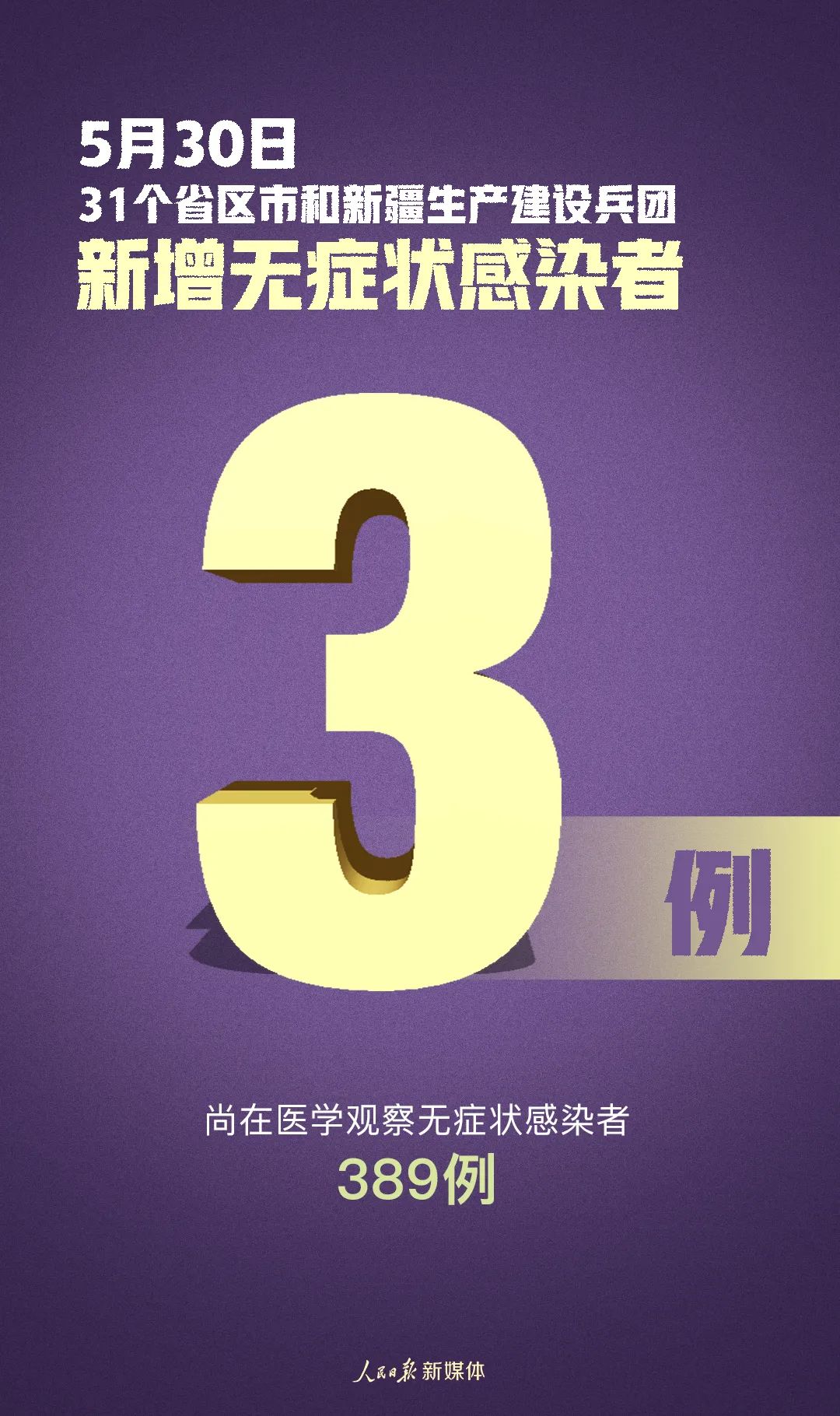 “31省新增18境外输入” 31省份新增18境外输入确诊？