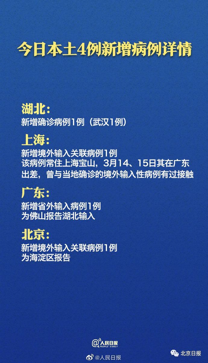 昨增本土确诊40例涉9省份.31省区市昨日新增本土23例-第2张图片