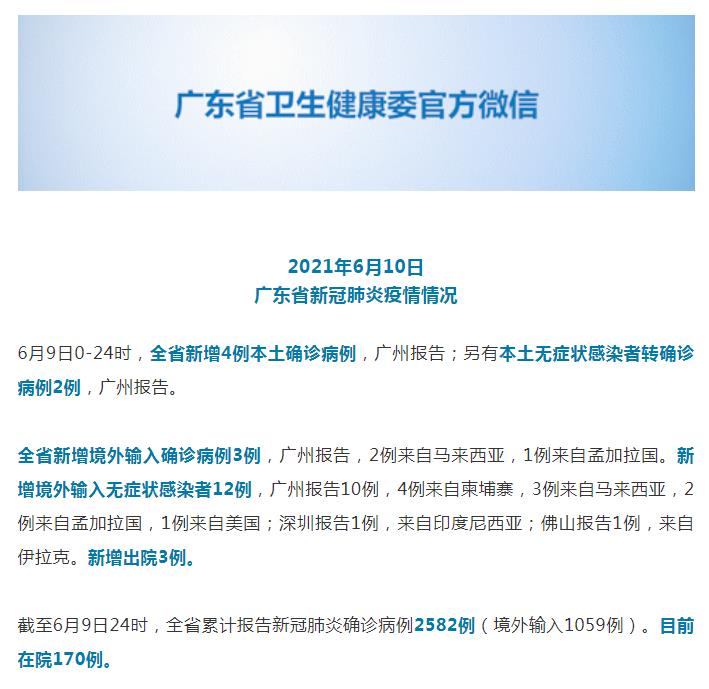 广东疫情最新数据消息,广东疫情最新动态消息