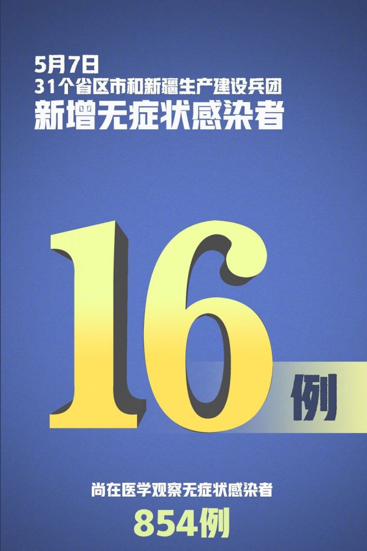“北京今日无新增本土感染者	” 北京今日无新增本地？-第1张图片