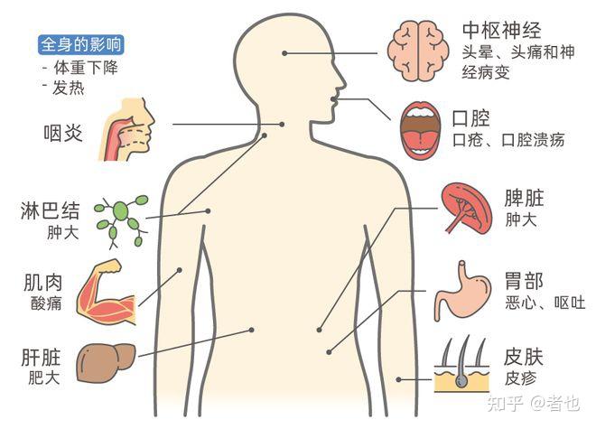 【保定:感染者确实不少/保定确诊一例病人】-第2张图片