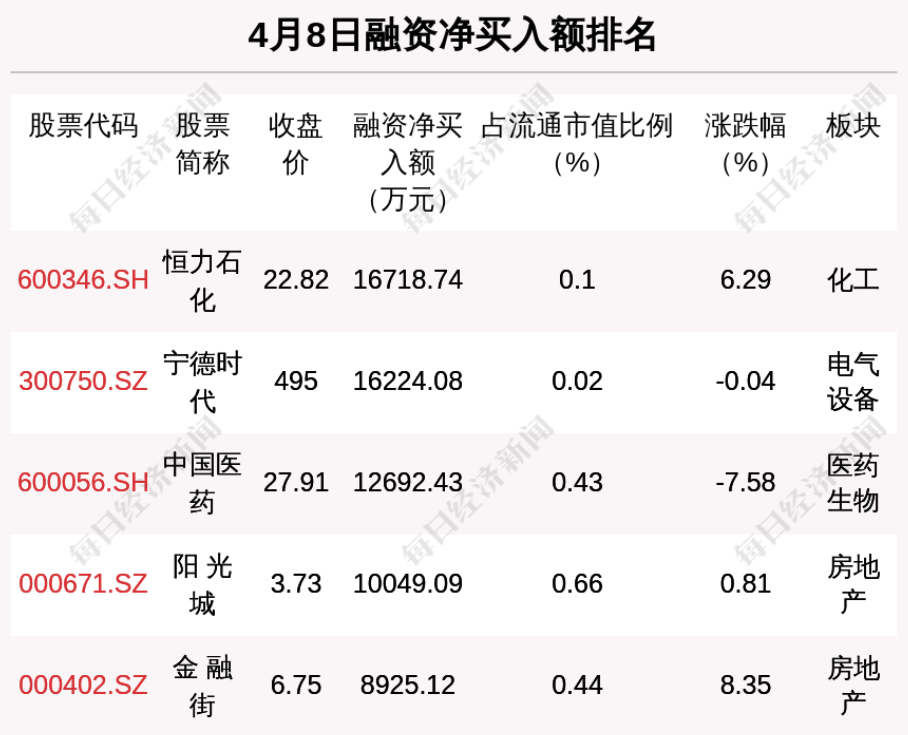 “河北昨增本土4585例	” 河北又增一例？-第1张图片