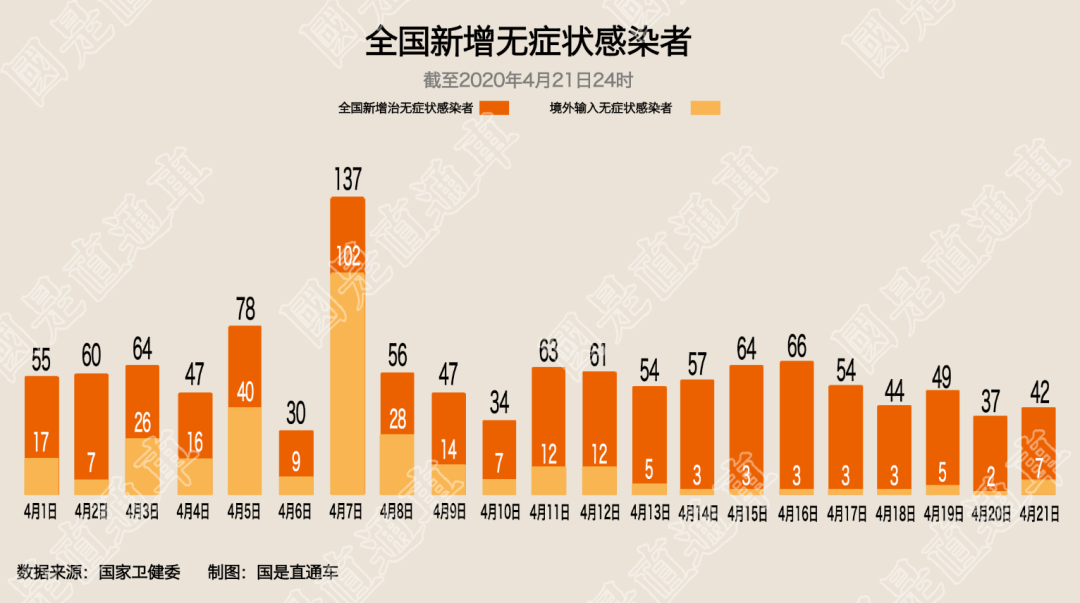 「31省新增12例确诊6例为本土病例」〃31省新增16例确诊本土7例-第1张图片