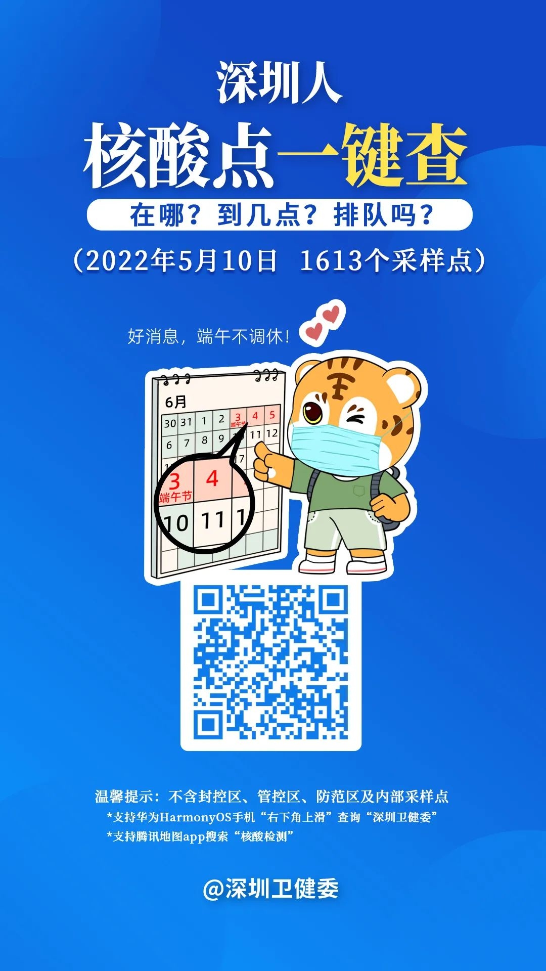 深圳新增60例确诊病例︰(深圳新增新冠确诊病例)-第1张图片