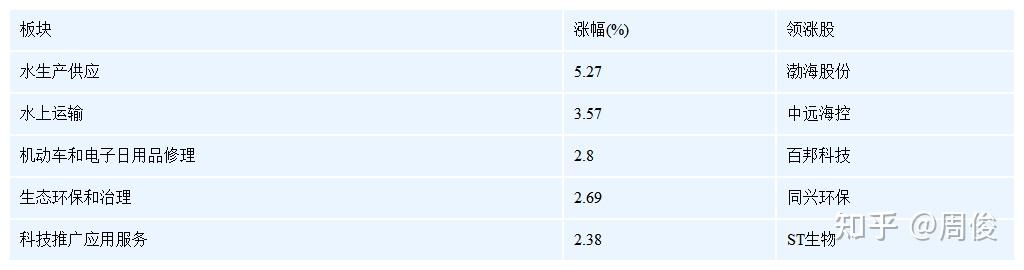 31省区市新增401例-31省区市新增42例-第1张图片