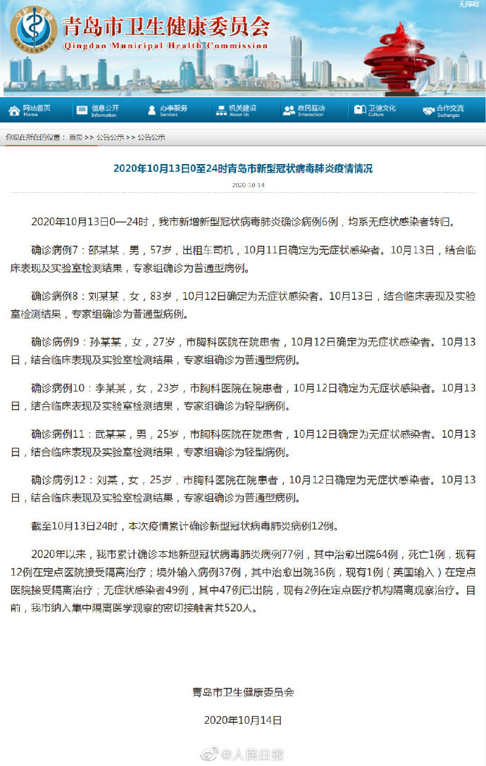 山东新增本土无症状49例〃山东新增2例无症状感染者详情-第2张图片