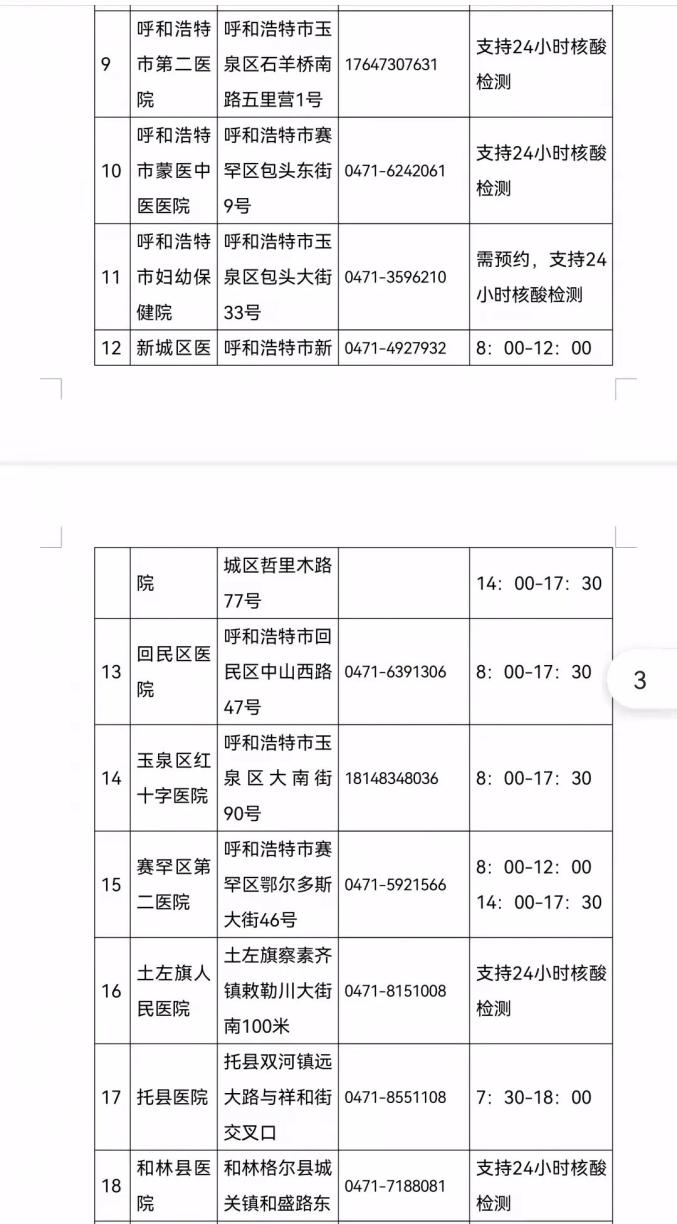 “内蒙古新增9例” 内蒙古新增12例？-第2张图片