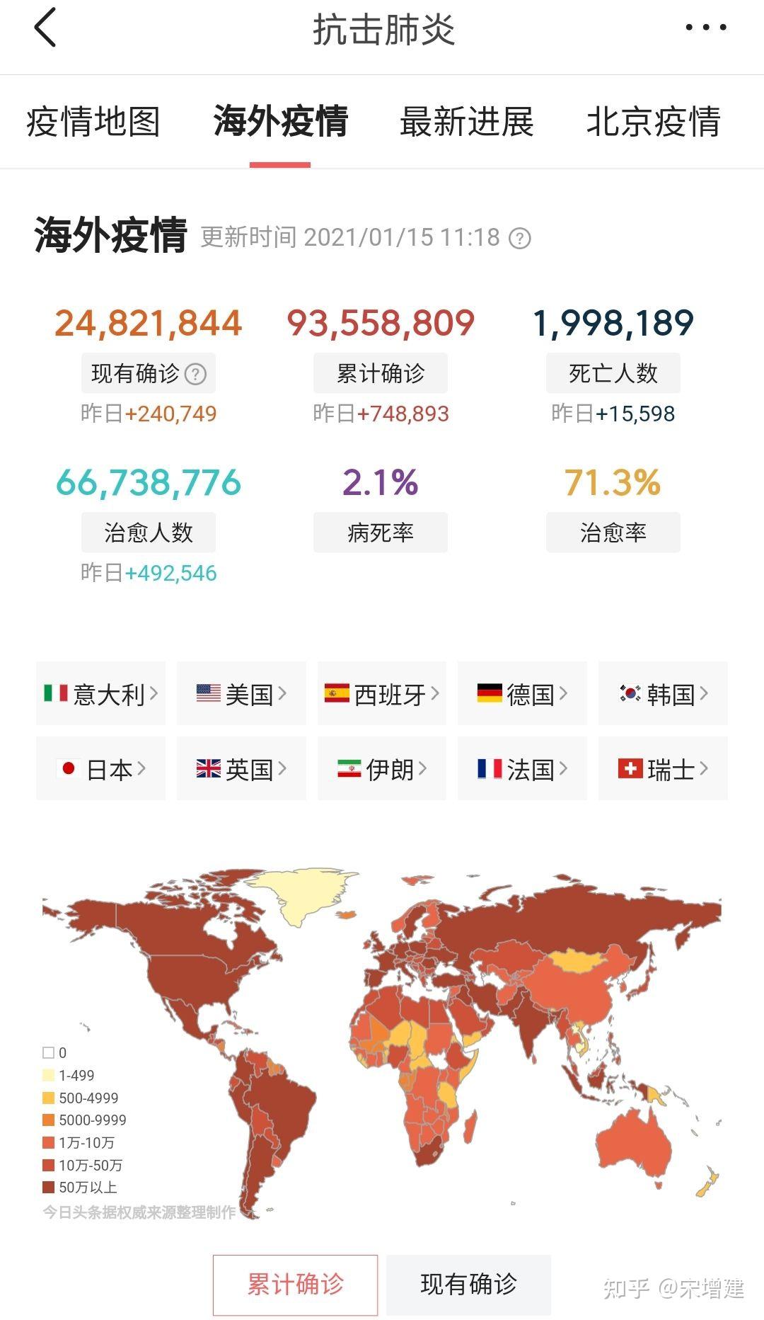 「西安最新的新冠疫情」〃西安最新的新冠疫情数据-第1张图片