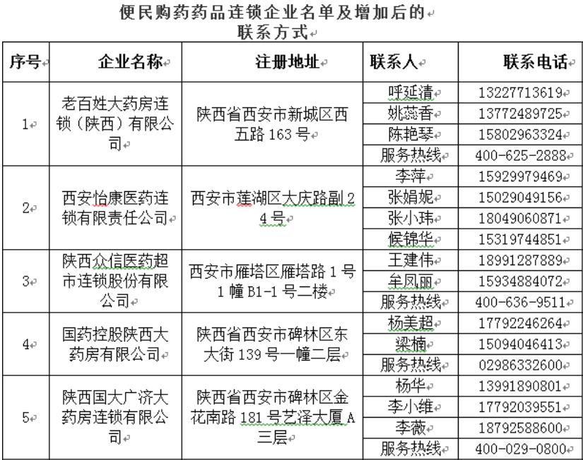新疆:本轮疫情为史上防控难度最大︰(新疆疫情处于 阶段)-第2张图片