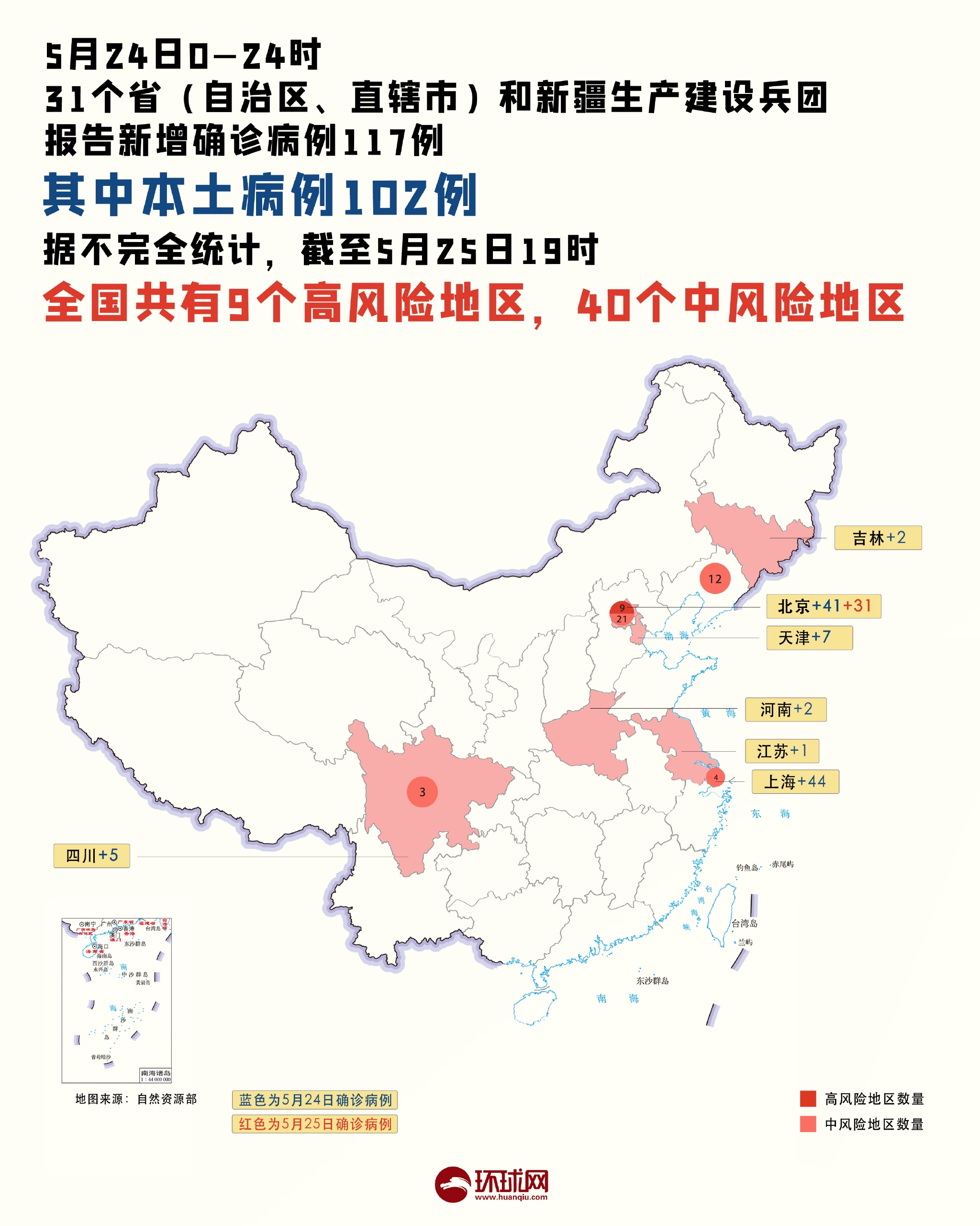 北京1地升高风险7地升中风险〃北京一地调整为中风险地区-第2张图片