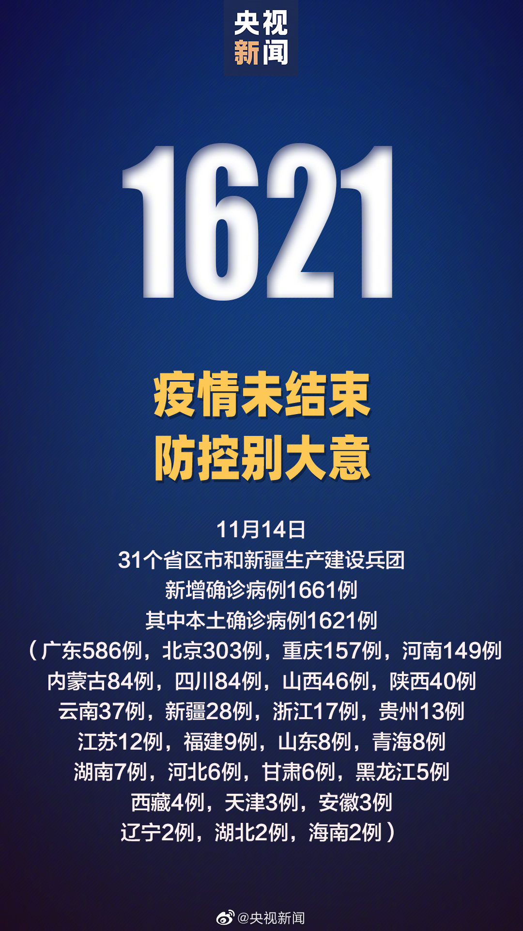 广东新增本土确诊病例34例,广东新增本土确诊病例34例是哪里的-第1张图片