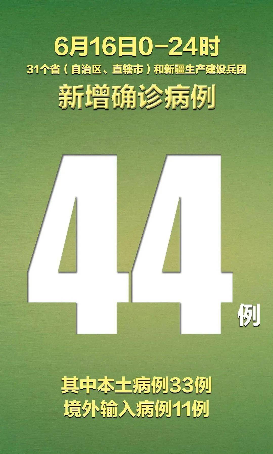 全国5省出现北京确诊关联病例.全国5省出现北京确诊关联病例了吗-第2张图片