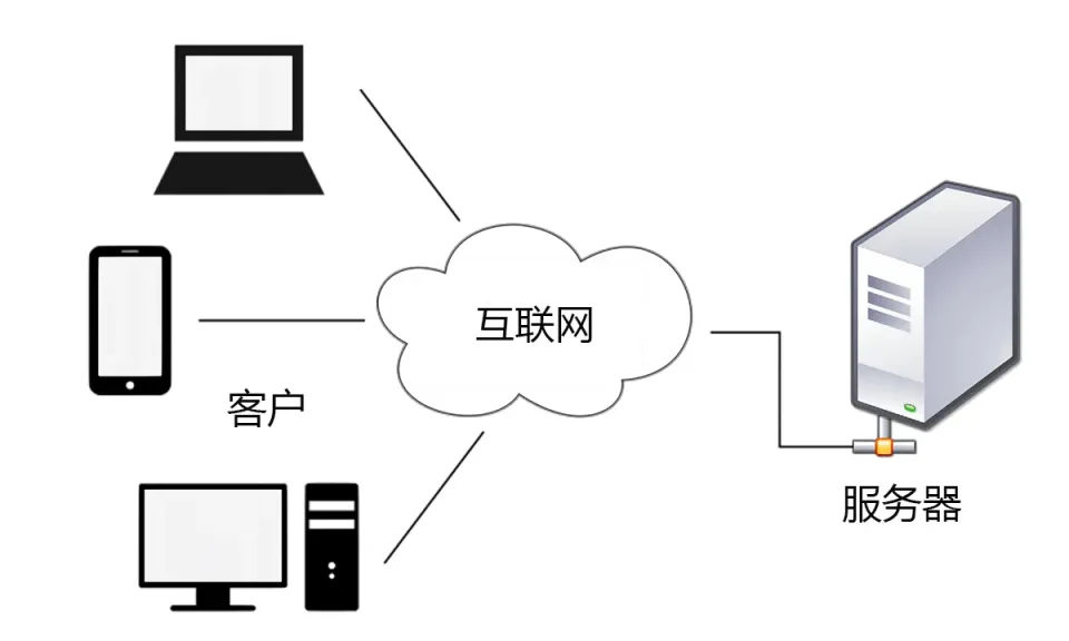 [教程经验]“讯奇斗牌透视专用神器	”详细透视教程-第2张图片