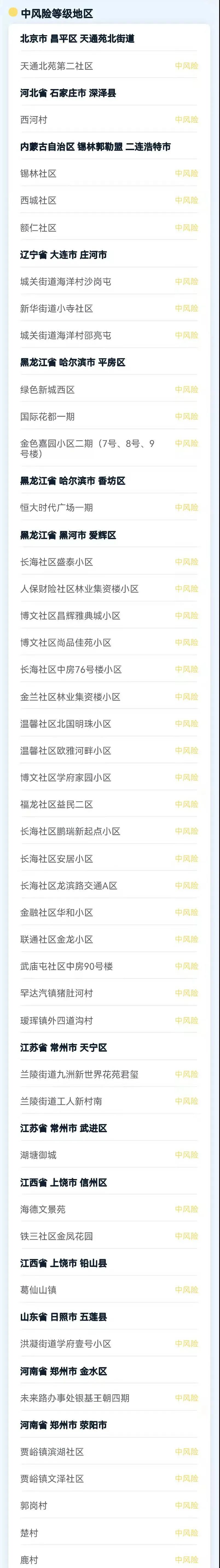 天津1地升为高风险6地升为中风险-天津高风险吗?-第2张图片