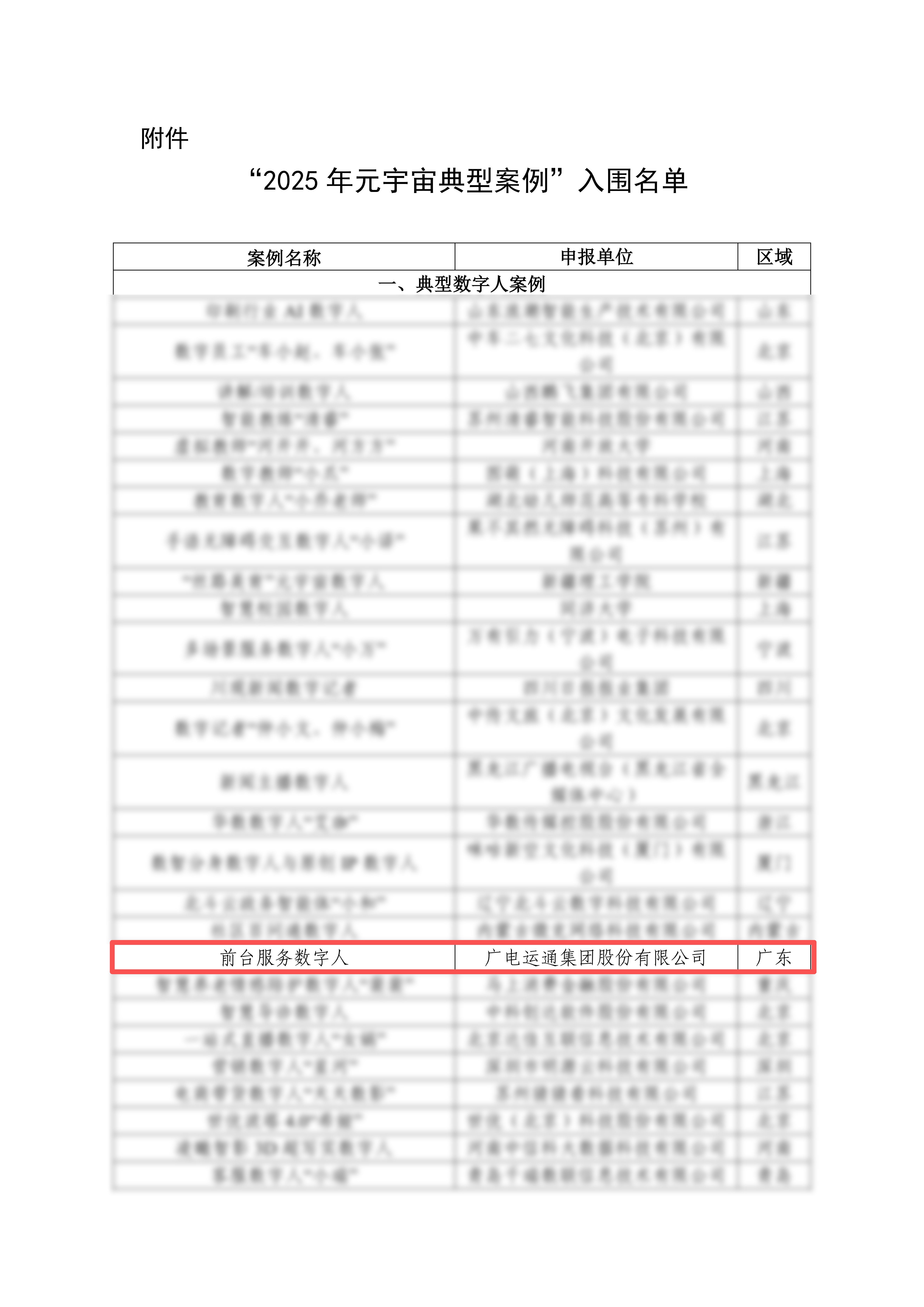 最新中高风险地区名单-最新中高风险地区名单最新-第2张图片