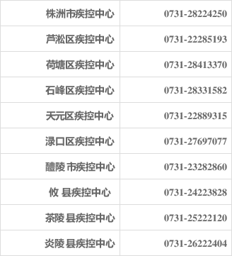 “株洲疫情最新数据消息” 株洲疫情最新数据消息？-第2张图片