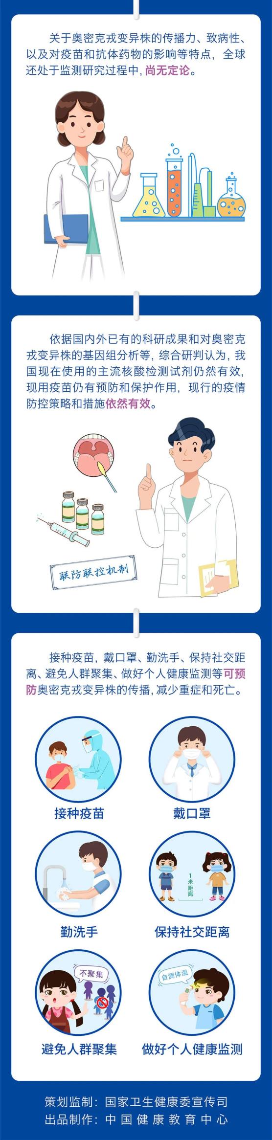 北京学校聚集性疫情溯源结果〃北京一学校发现新冠肺炎-第1张图片