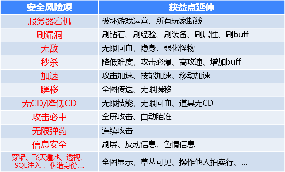 [教程经验]“新战皇大厅有挂吗”开挂(透视)辅助教程-第1张图片