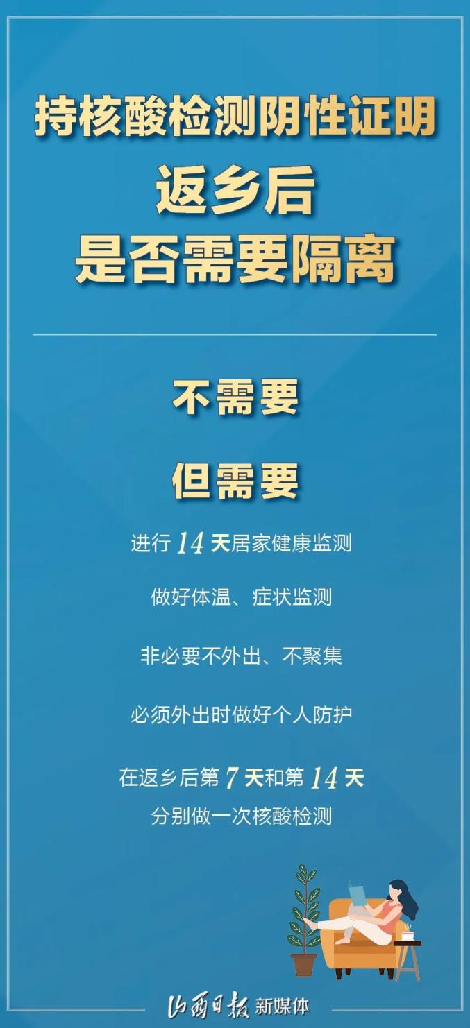 什么时候返乡需要核酸检测.什么时候返乡需要核酸检测结果-第2张图片