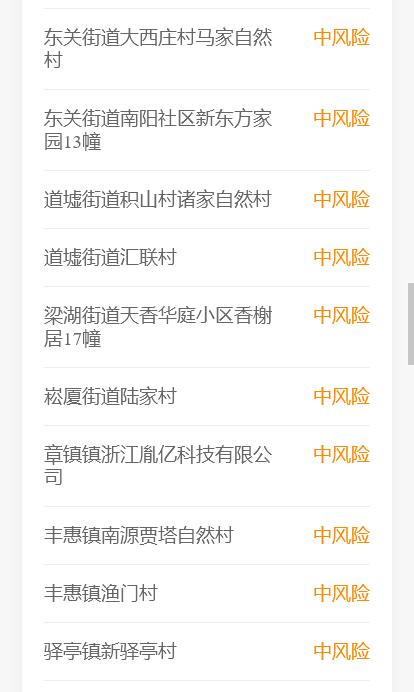 哈尔滨最新疫情最新消息,哈尔滨最新疫情最新数据-第1张图片