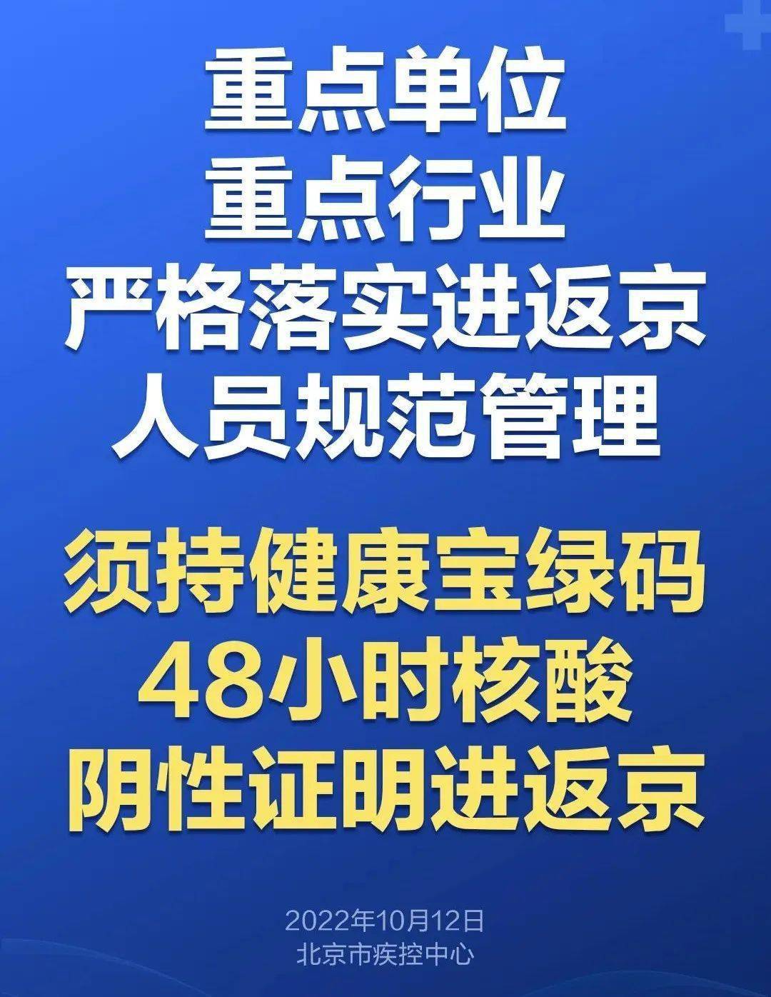 “北京进返京最新规定	” 北京严格落实进返京政策？-第1张图片