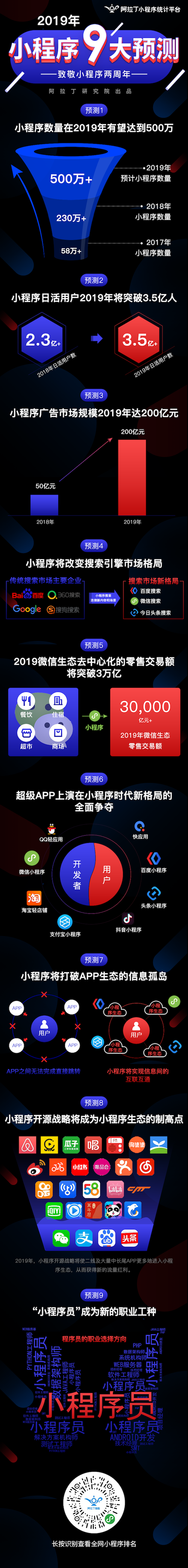 我来告诉你“雀神麻将小程序小程序必赢方法	”必赢神器通用版-第2张图片