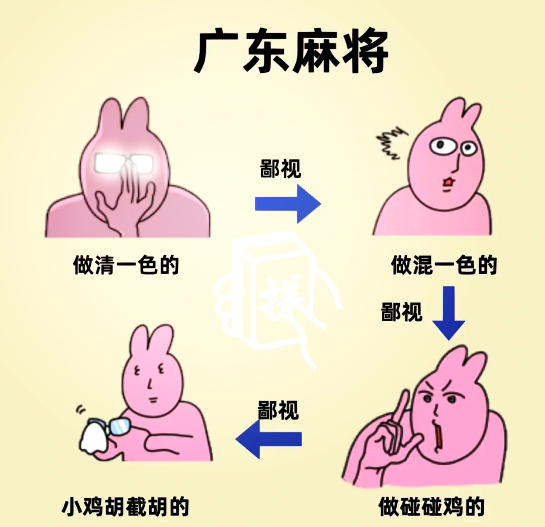 强力推荐“粤乐广东麻将可以开挂吗”(透视)其实确实有挂-第1张图片