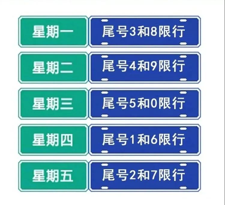 【郑州限号2020最新通知4月份/郑州限号2020最新通知公告】-第2张图片