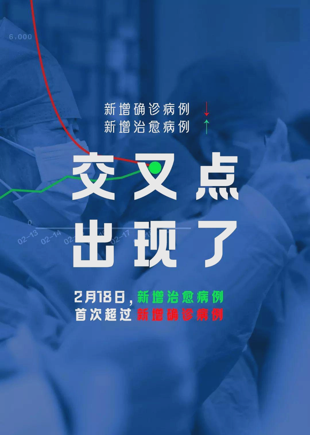 全国疫情最新消息数据.全国疫情最新消息数据图-第1张图片