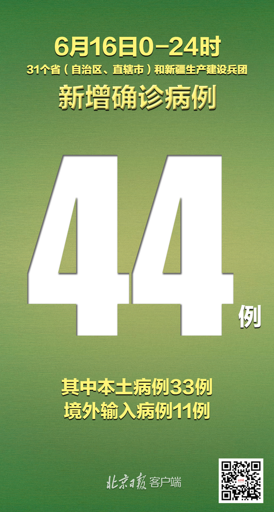 31省份新增18例-31省份新增18例确诊