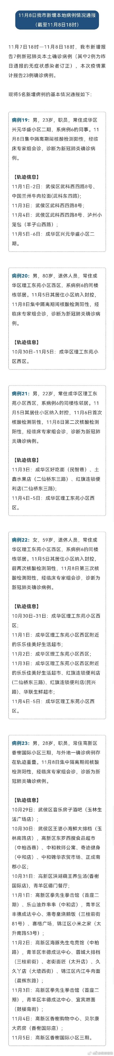 四川新增省内感染者1050例.四川新增本地确诊1例详情-第1张图片