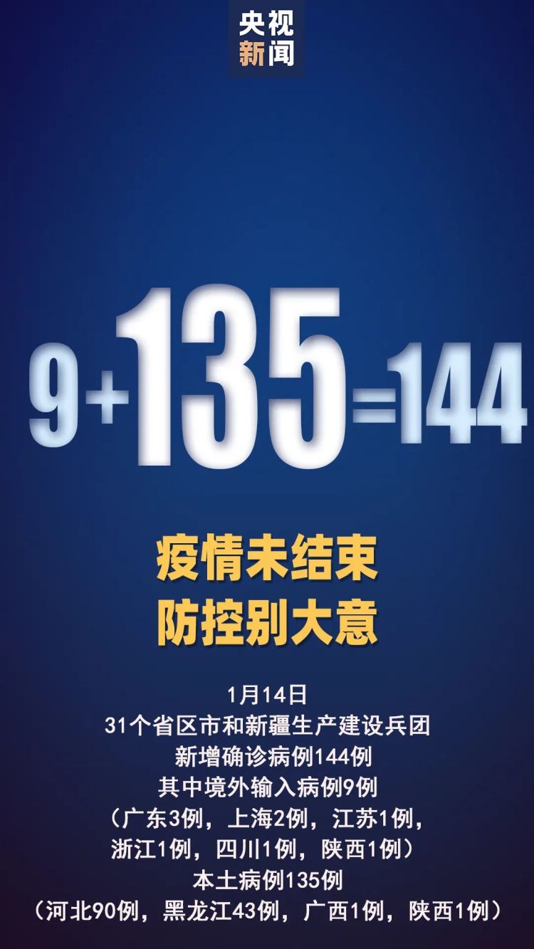 “31省连续3天超100例	” 31省连续2天本土0新增？-第2张图片