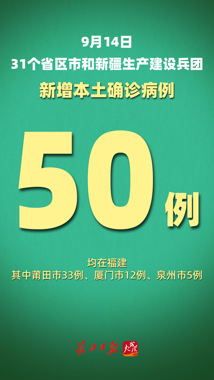 31省新增2本土确诊-31省新增本土确诊病例5例-第2张图片